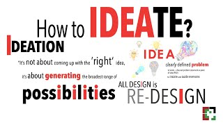 IDEATE STAGE of DESIGN THINKING