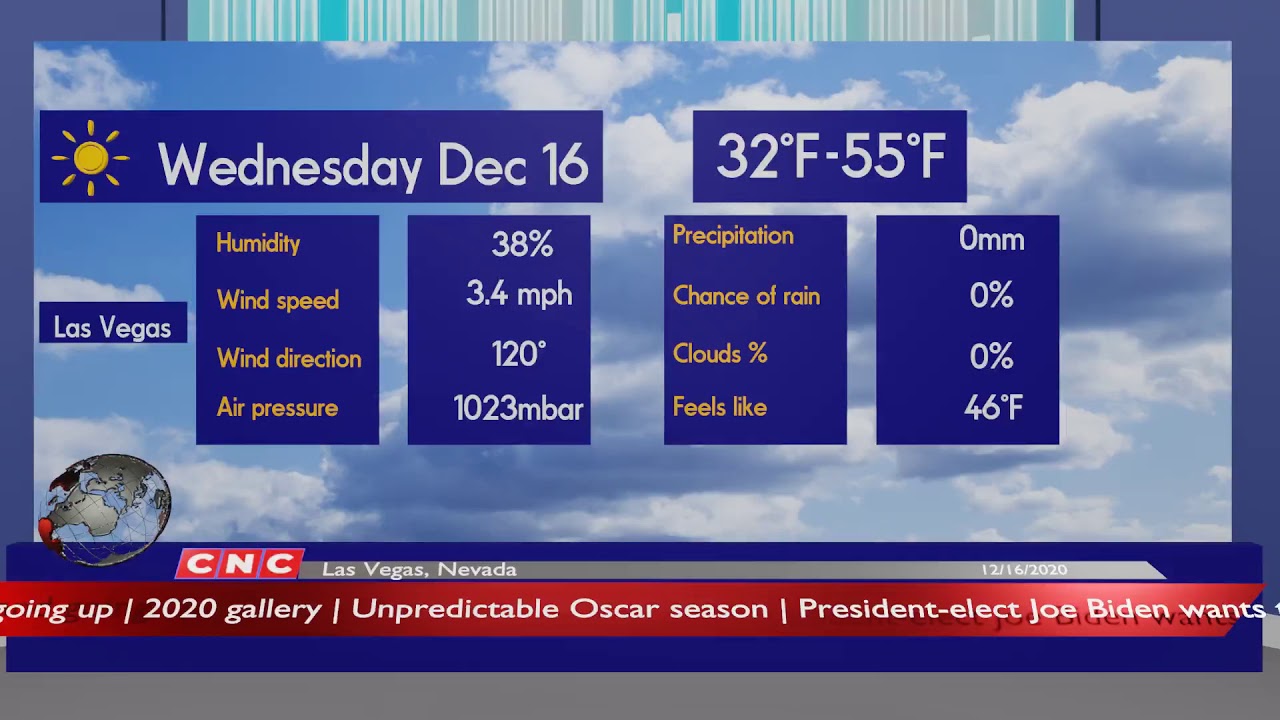 Weather Forecast Las Vegas Nevada Las Vegas Weather Forecast And Local weather-forecast-las-vegas-nevada-las-vegas-weather-forecast-and-local