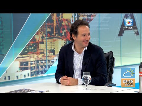 CERES: Situación económica actual CERES: Situación económica actual