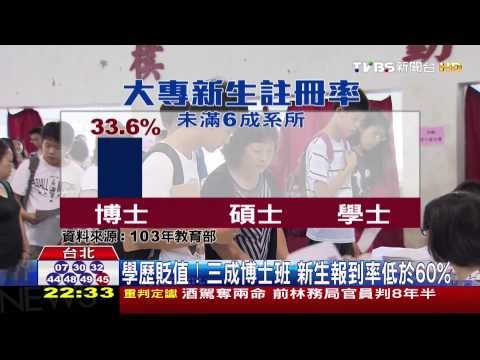 博士滿街！教改災難20年　藍綠聯手摧毀高教