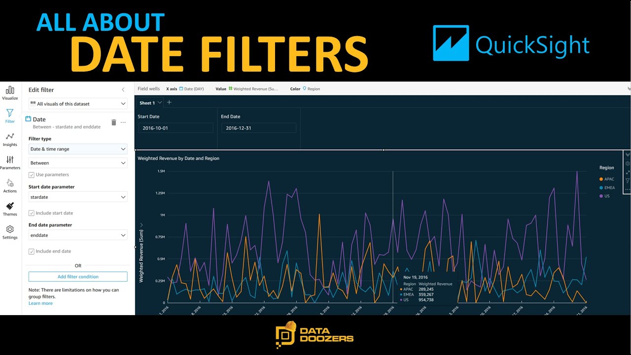 Dynamic Date Filters With Parameters and More In QuickSight YouTube
