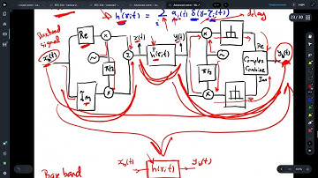 Advanced communications - Wireless channel - Lecture 4 part 1