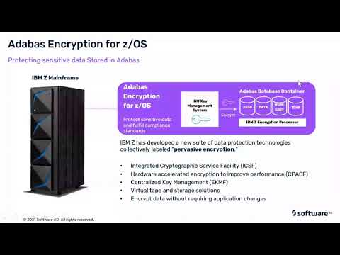 Webinar: Adabas Encryption with z/OS