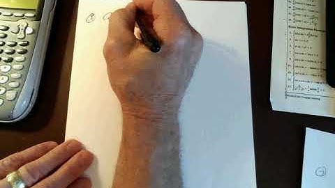 RecoveryDocument 4 7 4 8 Inverse Trig Functions Video 1