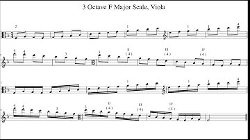 3 Octave F Major Scale, Viola