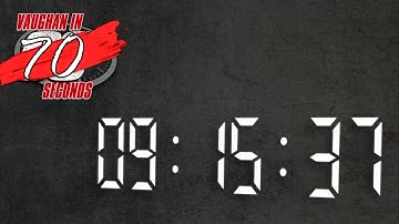 MODO | Counter Procedural Textures