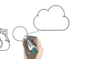 Microsoft Dynamics - What are your Deployment options?