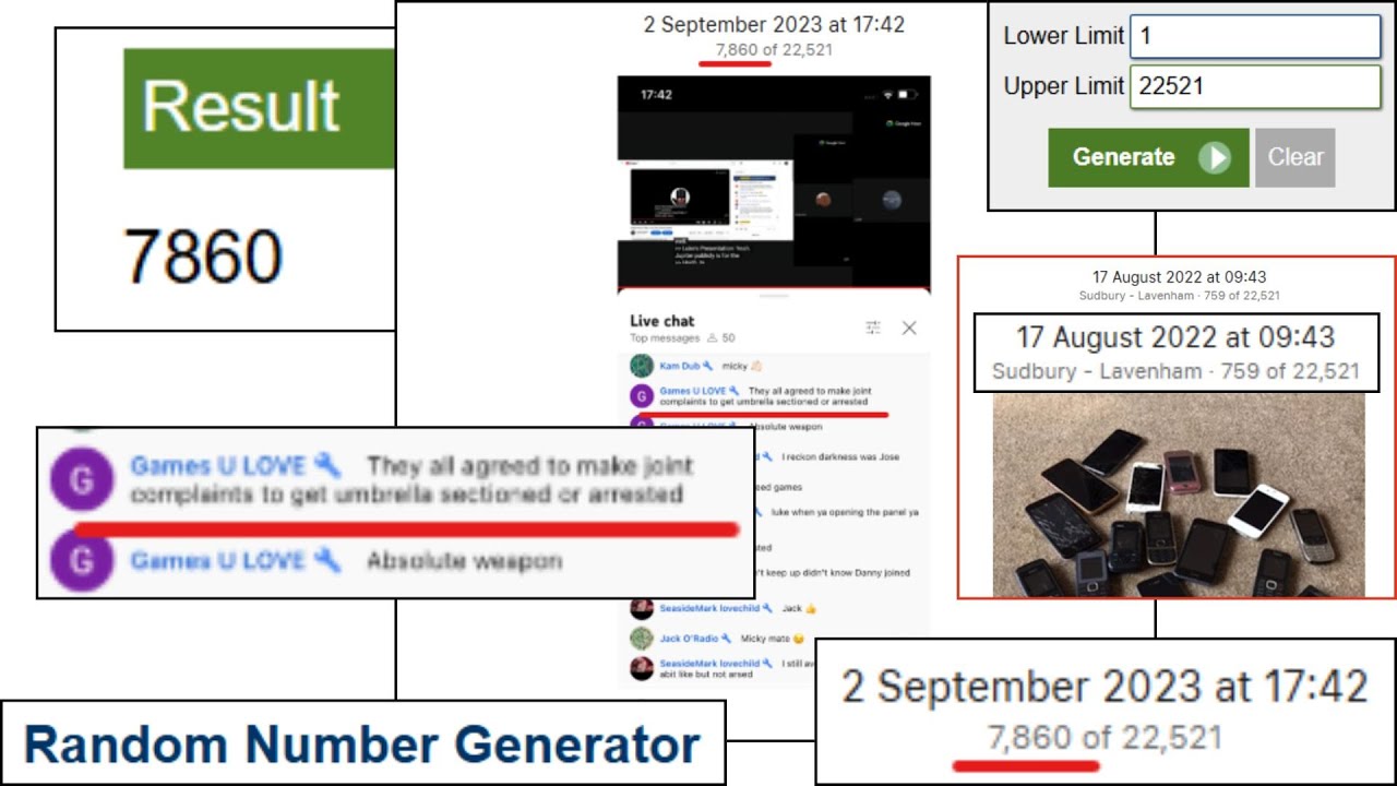 Psychoanalysing Social Media Superstars & Psychopaths - CHARACTER PROFILES - Taffy/Leighton 📱
