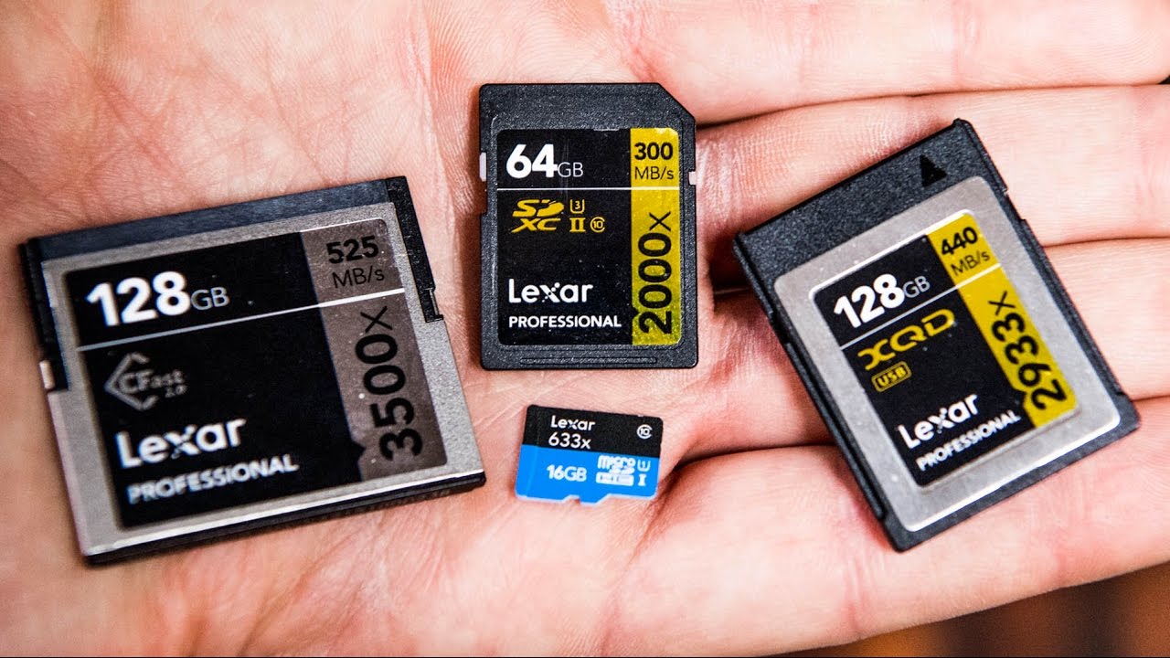 Carte mémoire Compact Flash 16Gb