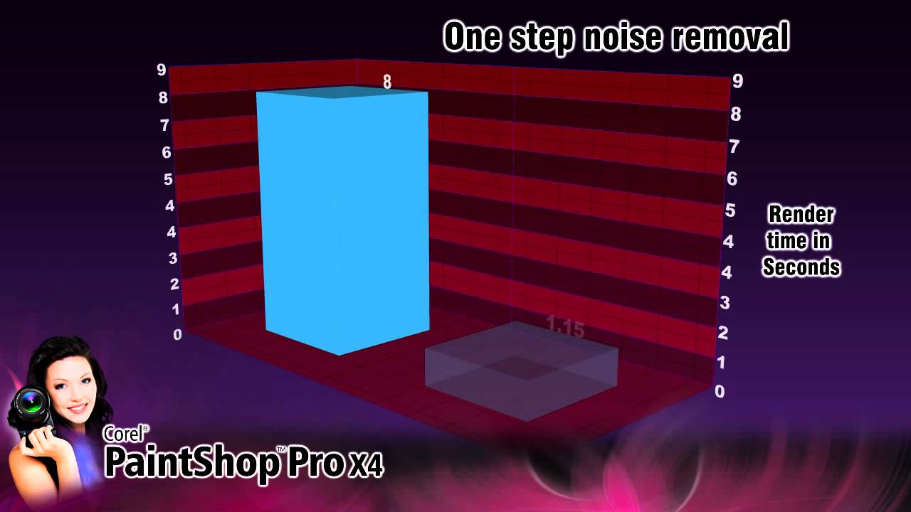 promise rings PaintShop Pro X4 - Enhanced performance