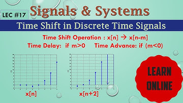Time Shifting on Discrete Time Signals | Discrete Signals Time Shifting  in Signals and Systems