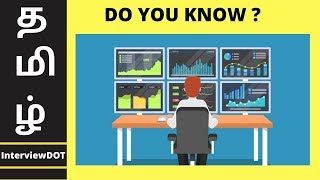 Prometheus - How To Monitor A Microservice ? | Monitoring Spring Application Demo  | InterviewDOT