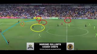 Kaizer Chiefs’ Tactical Masterclass: Exploiting Marumo Gallants’ High Press!