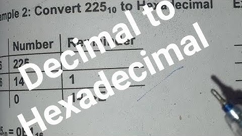 Convert Decimal to Hexadecimal, Convert 225 Decimal to Hexadecimal in (Urdu/Hindi)