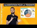 Tendinite  quelle alimentation adopter pour se soigner 