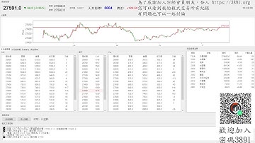 【天真選擇權】 2025-1218-程式交易-python-api-盤中實況-