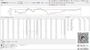 【天真選擇權】 2025-1218-程式交易-python-api-盤中實況-