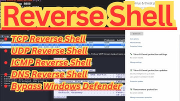 Simple Reverse Shell in C# (Execute System Commands Only)