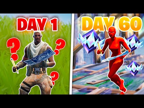 How To Improve On Keyboard and Mouse (Casual to Pro)