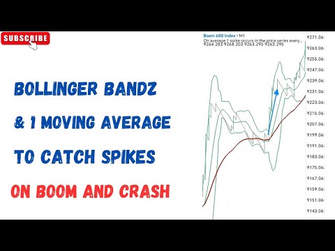 The SECRET Of BOOM & CRASH !!!!!!! : TheGreatFx TV - YouTube