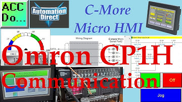 Omron CP1H PLC to C-More Micro HMI Communication