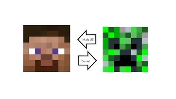 minecraft in a nutshell but their voices were swapped