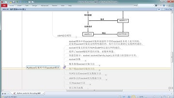 Python :socket and threading-4.服务器端socket建立
