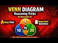 VENN DIGRAM REASONING TRICKS | COMPLETE REASONING BY DHARAMBIR SIR | PARAMOUNT BADARPUR