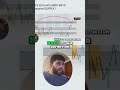 Unlock Key Levels_ Analyze Sell-Offs &amp; Aggression!
