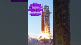 Artemis 4 RS -25 engine #space #spacex #elonmusk #nasa #universe #falcon9 #falcon #usa #uk