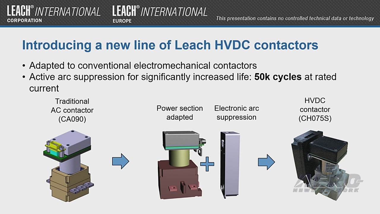 AeroTV Esterline / Leach International AEA 2019 New Product