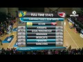 Pulse v Swifts - ANZC 2015 | Round 9