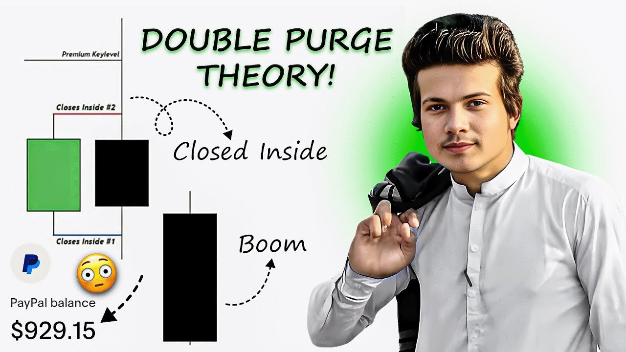Double Purge Candle Hack 💰 || Double Purge Theory Fully Explained!
