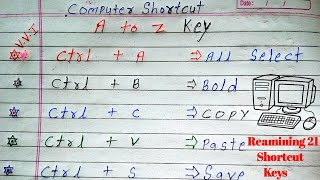 Ctrl A to Z Shortcut Key || Computer all IMP Shortcut Key|| basic language to learning