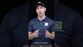 Ecoworthy Lab | Can Our Battery Survive a Short Circuit? Real Test Result（Part 2）