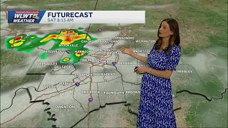 Heat & Storms: High heat lasts as storms develop in Cincinnati this weekend