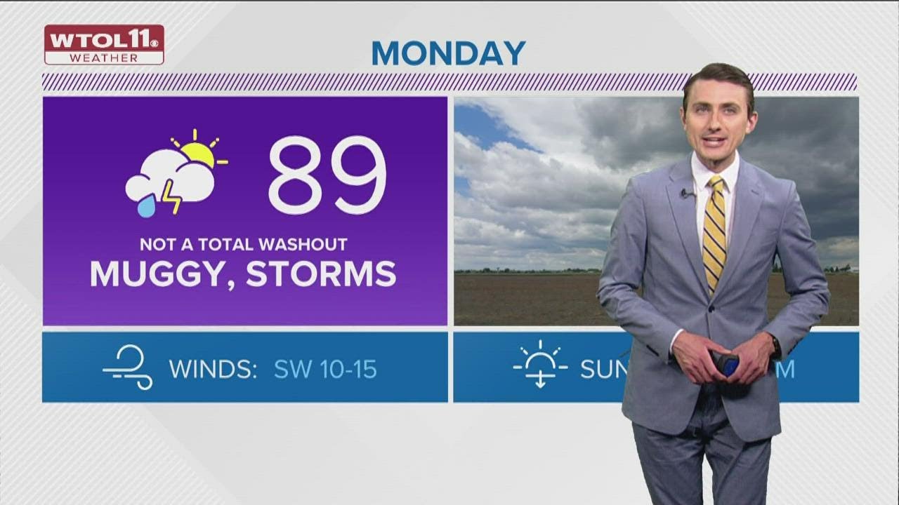 Scattered showers develop Sunday evening; humid and unsettled weather ...