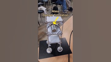 🔥This is how🤔  Mass Damper Works. Easy to understand😀😀#viral #reels #shorts #damping #physics