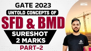 GATE 2023 |UNTOLD CONCEPTS OF SFD & BMD | SURESHOT 2 MARKS By Rehan sir #2