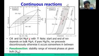 Lecture 4 Metamorphic reactions part 2