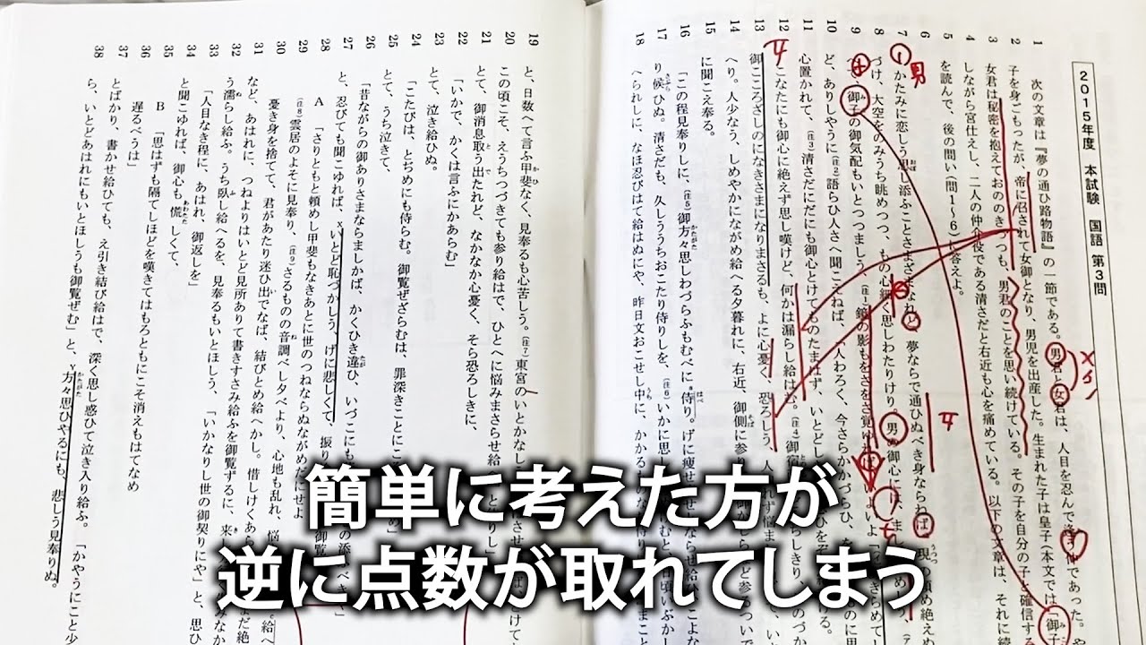 【衝撃】古文は基礎知識で満点とれる【2015年本試験問1 解説】