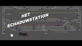 Schaduwstation Op Mijn Digitale Marklin H0 Treinbaan .