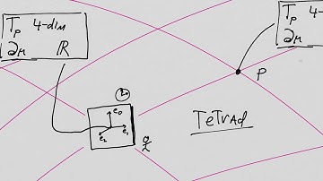 What is General Relativity? Lesson 53: Scalar Curvature Part 2 - The Tetrad Formalism
