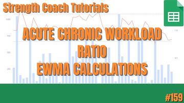 Google Sheets Training Load Calculations: EWMA and ACWR