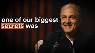 The Secret Behind Blizzards Success Allen Adham, Co-Founder Of Blizzard