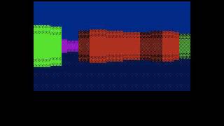 NES Raycaster - Part 2 (ROM link in the description)