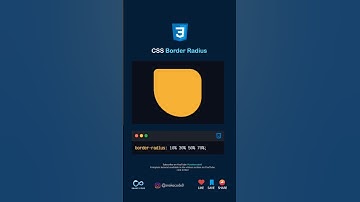CSS Border Radius  #coding #htmlcss #webdevelopment