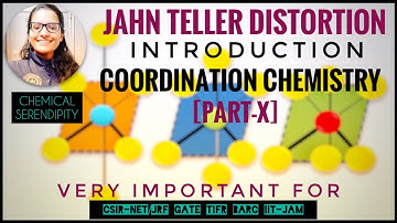 JAHN TELLER DISTORTION | JTD | COORDINATION CHEMISTRY | PART-X | CSIR | GATE | TIFR | BARC | IIT-JAM
