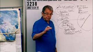 #3238 Predestination:  God Is Prejudiced (Prejudging His Elect) And Is A Racist (Loves Only Israel)