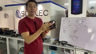 Class 3: Car Audio Basics: Impedance and RMS Power